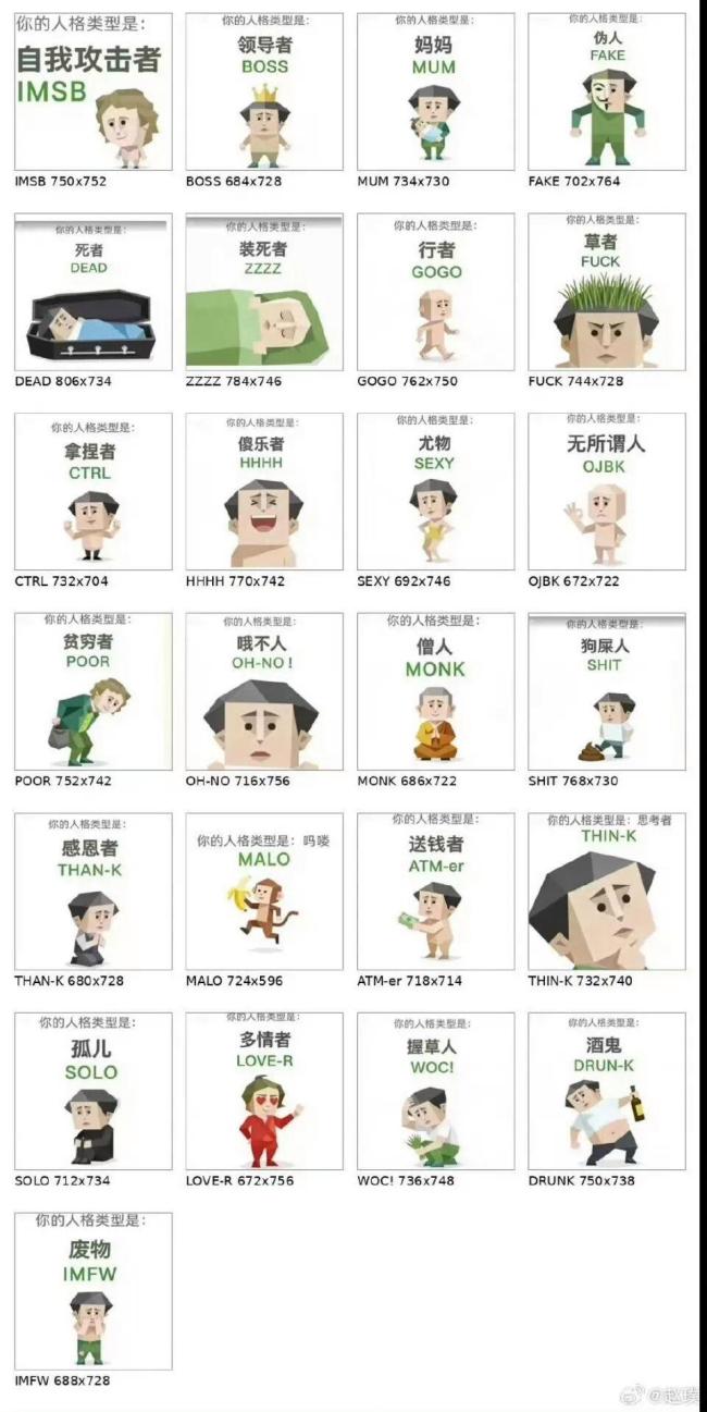 SBTI爆火不仅仅一次大约解构