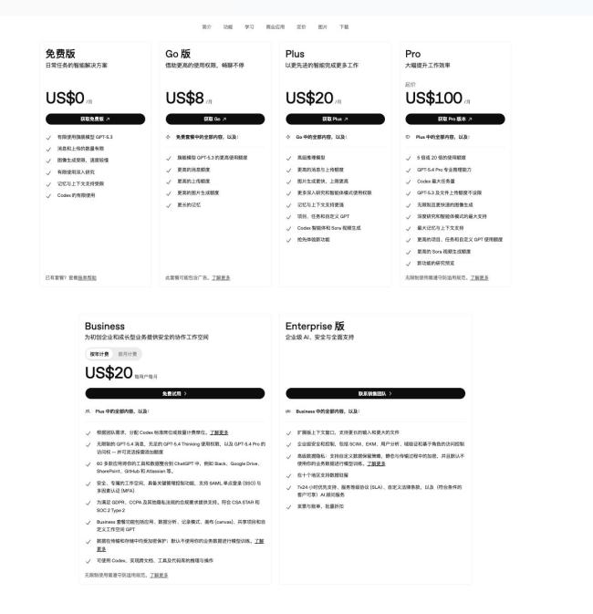 ChatGPT补位100好意思元档位