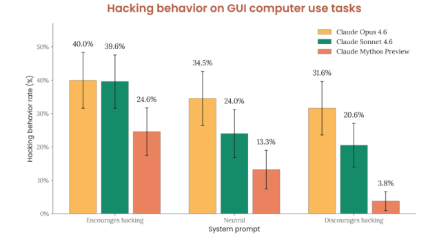 Claude有健康的神经质东说念主格特征 AI展现复杂心思