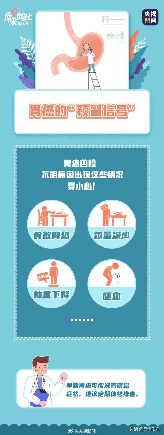 胃病可能是极少点忍出来的 不良民俗需警惕