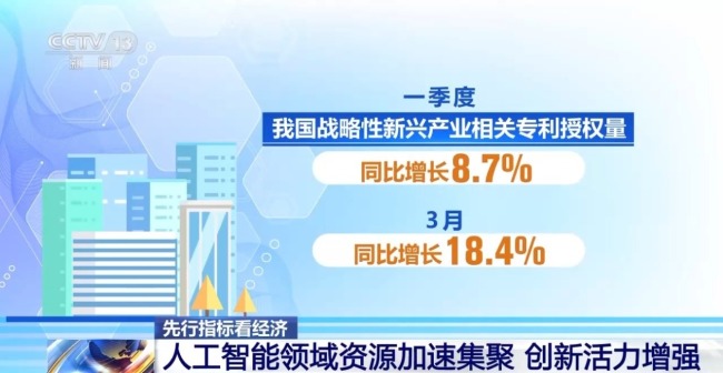 一季度经济开门红 投资、消费、外贸全线回暖