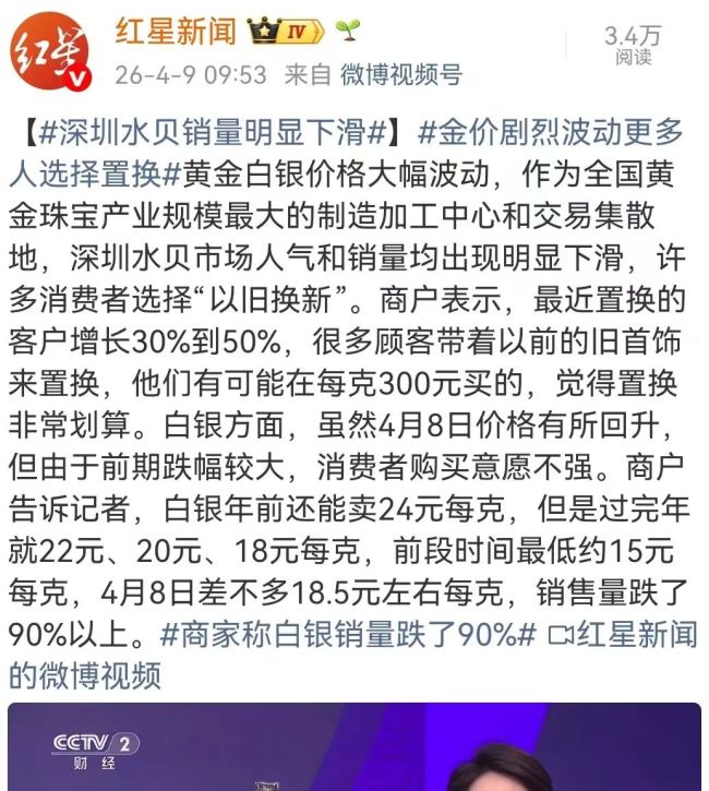 黄金白银销量暴跌 市场剧烈震荡 贵金属遇冷