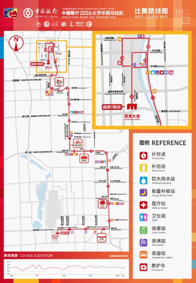 2026北京半程马拉松
