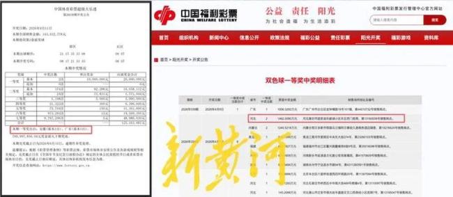 记者查证“员工中1500万彩票离职” 真相待解