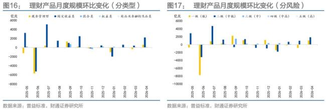 特别国债发行期限会缩短吗?市场预期与实际影响分析
