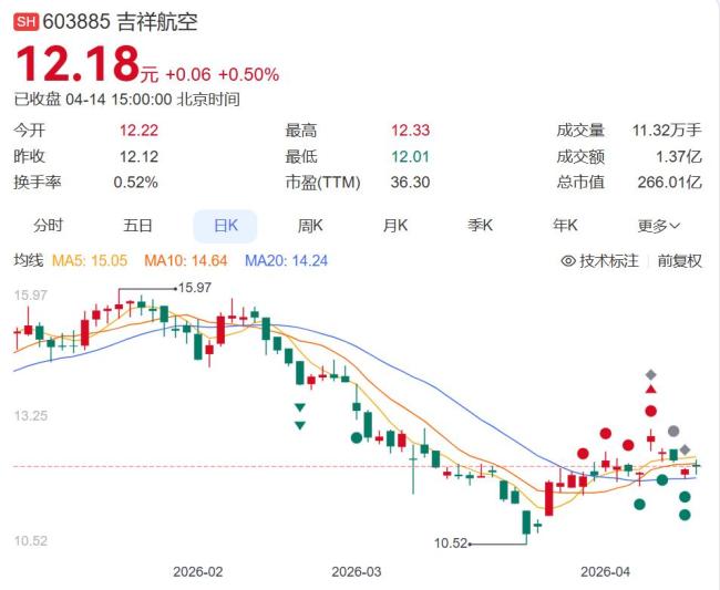 上海到重庆一航班发生“重着陆” 乘客经历剧烈震感