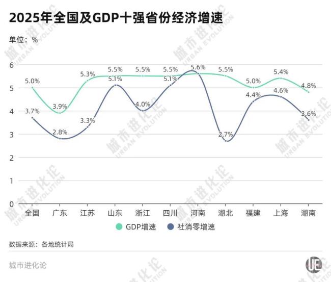 下一个城市“顶流” 在路上了 苏超能否捧出下一个“常州”