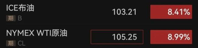 油价重挫！美伊谈判大消息 未达成协议分歧明显