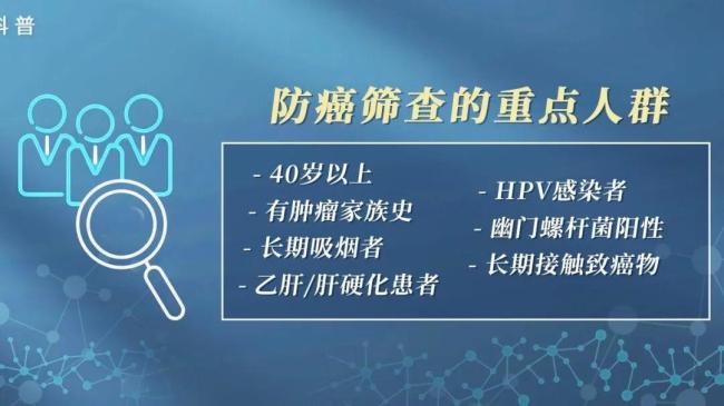 别再盲目体检 这样查才真正防癌 体检正常≠零风险