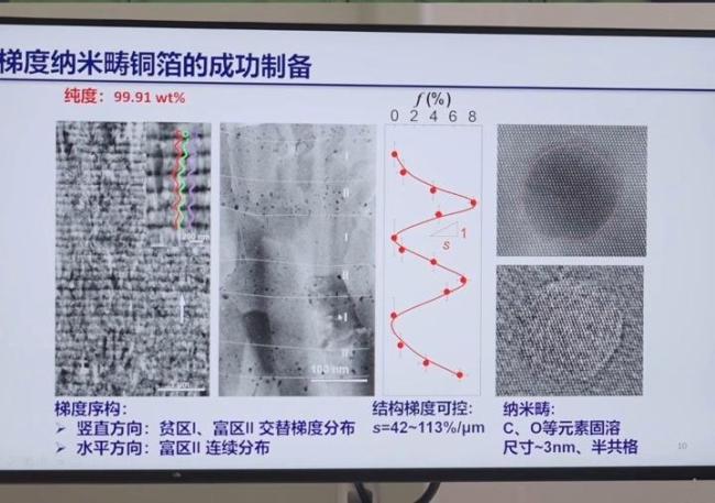 中国科学家造出
