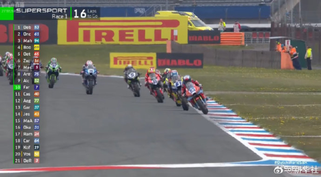 张雪机车WSBK荷兰站第一回合正赛第4