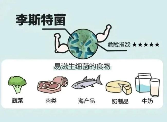 这个隐匿的“冰箱杀手”别忽视