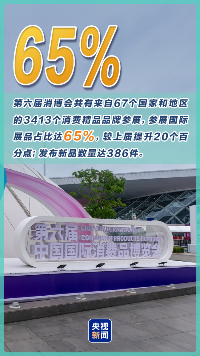 中国经济硬核数据再“上新” 一季度GDP增长5.0%