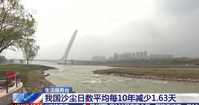 本轮沙尘天气已覆盖超10个省份 源自蒙古气旋影响