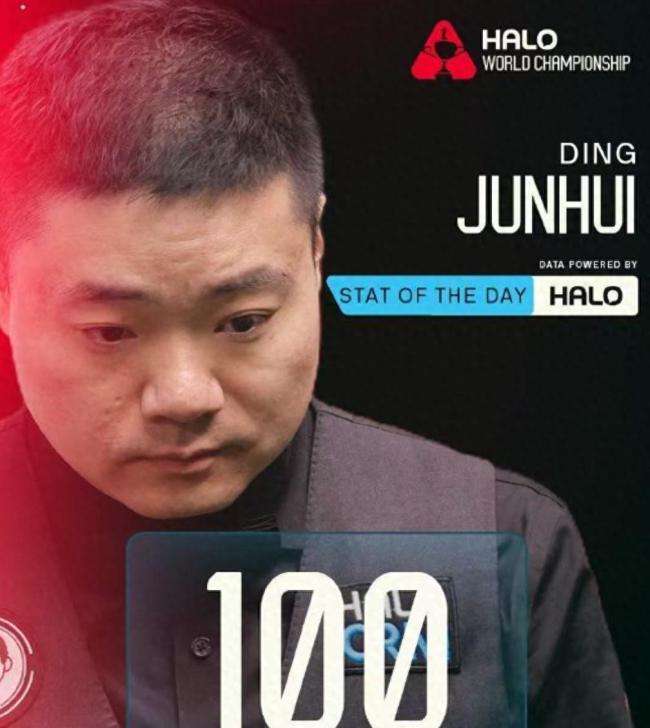 连打带防，表现陌生！丁俊晖回归顶级状态 首阶段7-2领先吉尔伯特