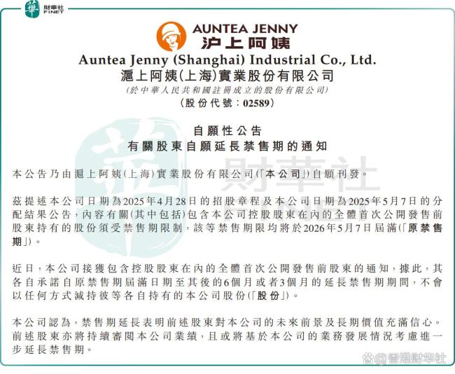 沪上阿姨午后涨超20% 新茶饮赛道集体反弹