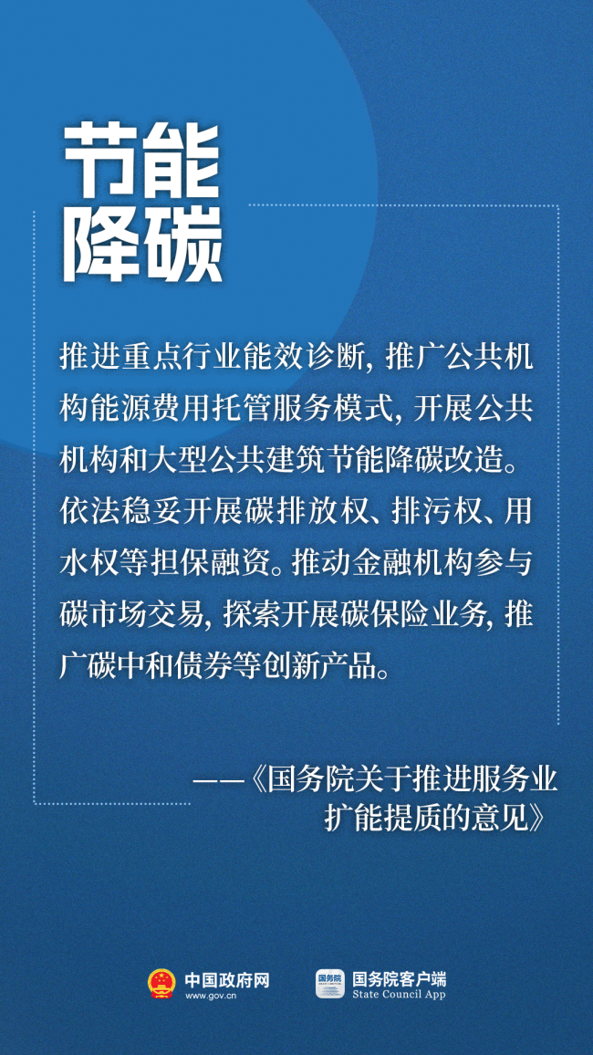 2030年，100萬(wàn)億！這些領(lǐng)域?qū)⒂瓉?lái)大改變