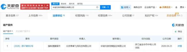 华谊兄弟如何8年亏光80多亿的 破产重整风波再起