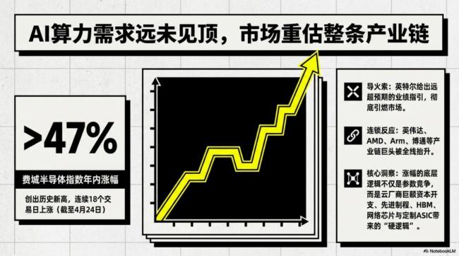 华人CEO凭何“带飞”芯片巨头 AI时代的工程领袖