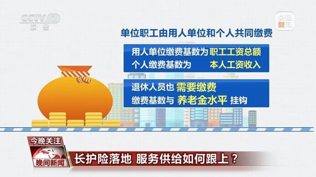 社保“第六险”, 缴费标准公布!