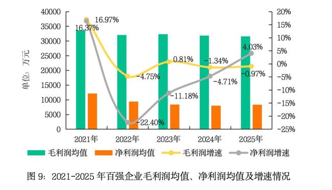一年内超200个小区遭物业“撤场” 撤场潮加剧