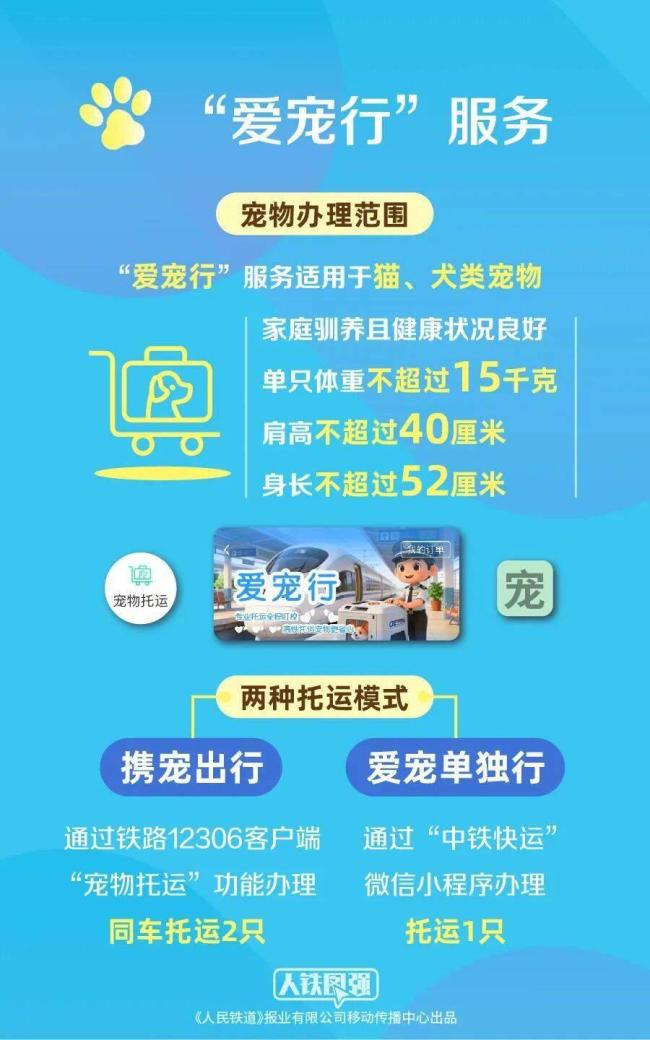 12306App推出多项实用功能 让旅途更舒适便捷