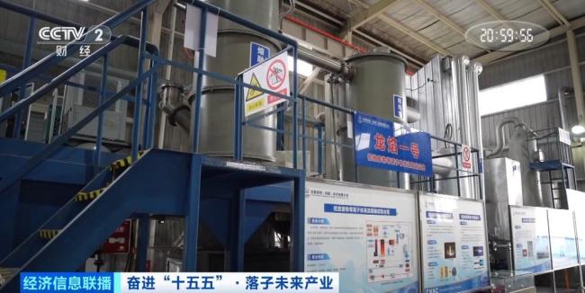 人造太阳" 重大突破：从实验室走向产业化