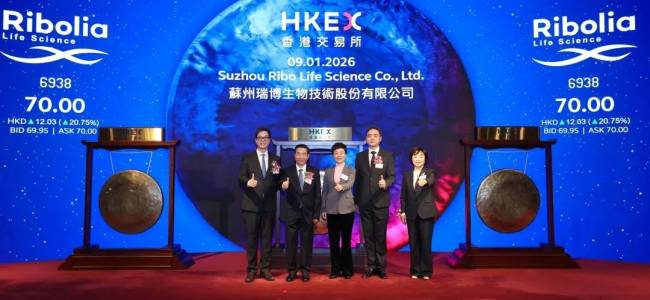 四个月四家公司上市，昆山为何这么牛？ 