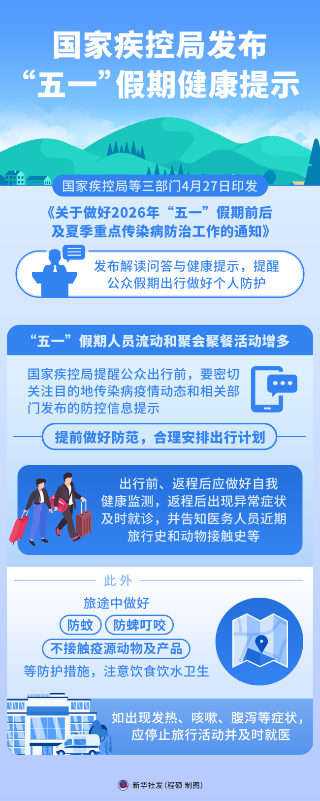 国家疾控局发布假期健康提示