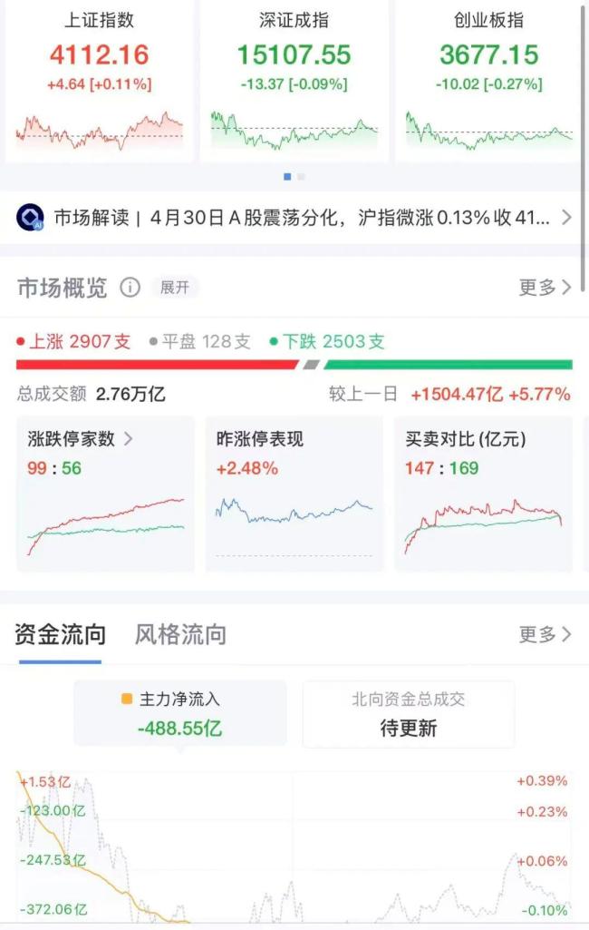 白酒退市第一股