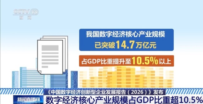 “十五五”重點培育三類數字產業集群