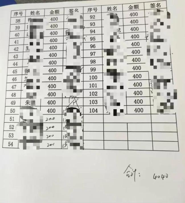 医院职工举报院长儿子“吃空饷” 呼吁提级调查