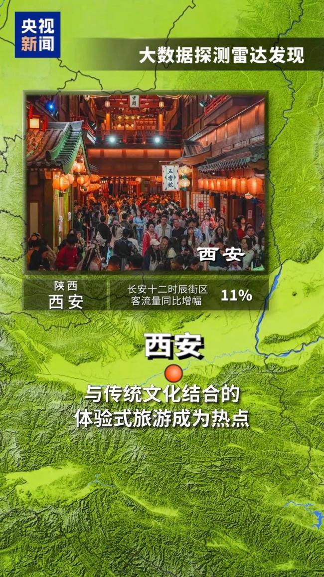 五一出行高峰预计提前