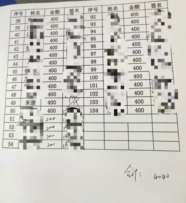 院长儿子被举报吃空饷不能退钱了事 呼吁提级调查