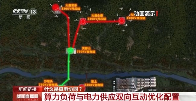 沙漠光伏直连算力！这座“算力大脑”有多强