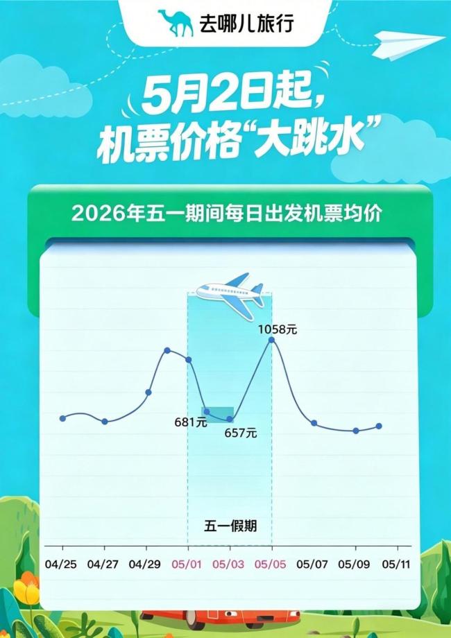最會“撿漏”的人住進北上廣五星酒店 假期性價比之選