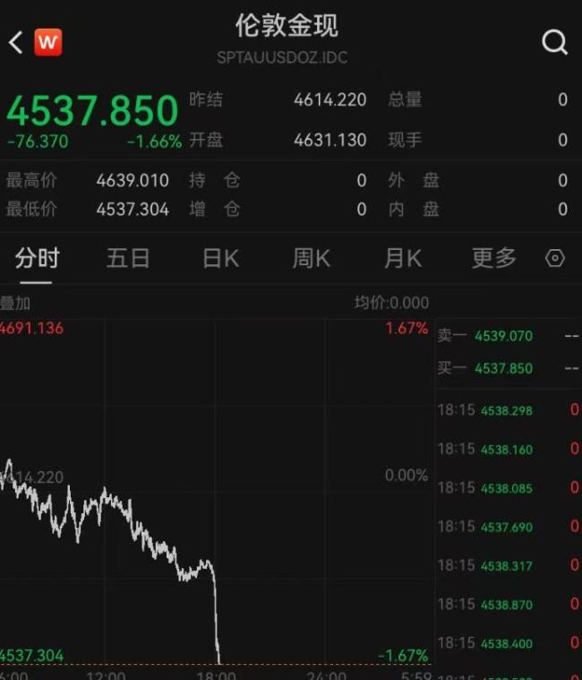 伊朗:發(fā)射兩枚導(dǎo)彈擊中美國軍艦 美艦被迫撤離