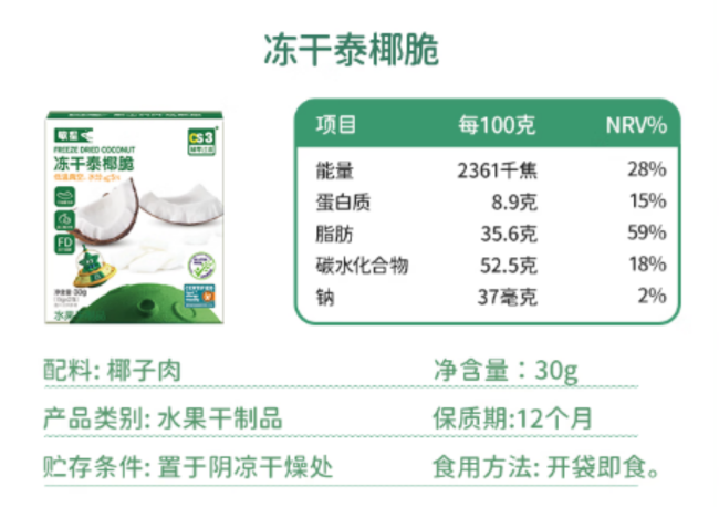 以为低糖低油其实长肉的食物 隐形油刺客揭秘