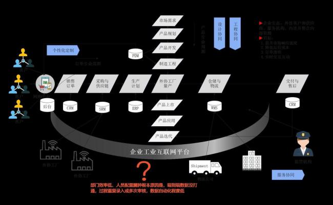 追觅全员做自媒体是盲目内卷吗 15分钟挑战引发争议