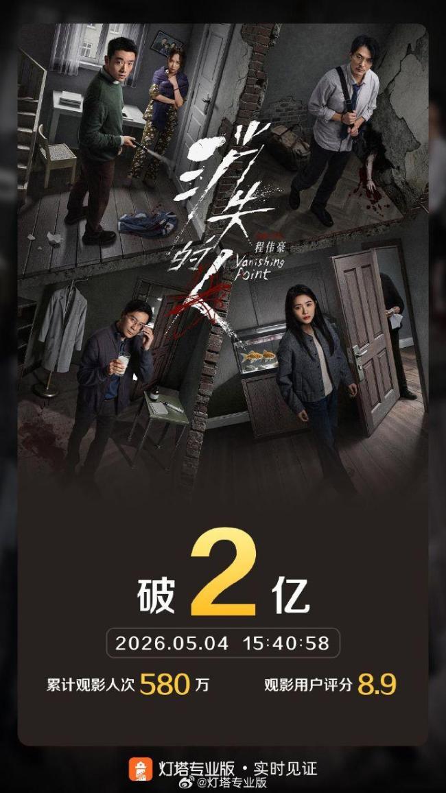 电影《消失的人》票房突破2亿 五一档持续领跑