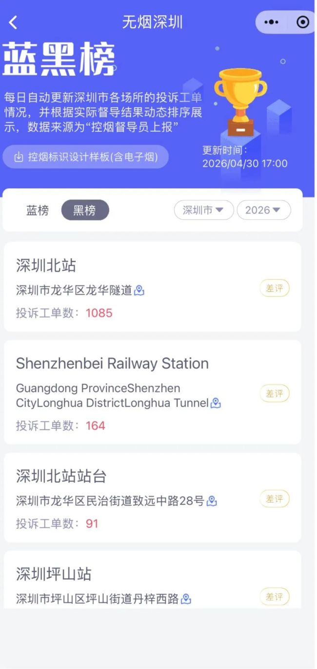 哪座城市的烟味最淡 呼吸自由的较量