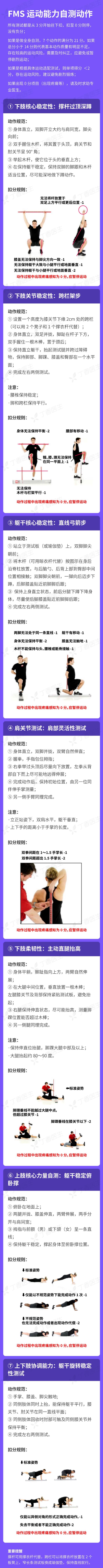 长期不运动的人不要突然开始 避免“一身伤”