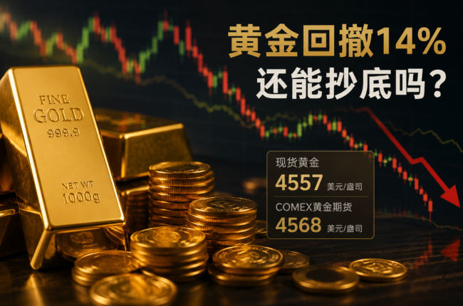黄金回调14%还能投吗？别急着抄底，4500美元上方仍不是便宜区
