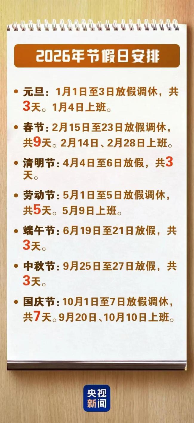 再上33天班,又要放假了!热 端午小长假即将到来