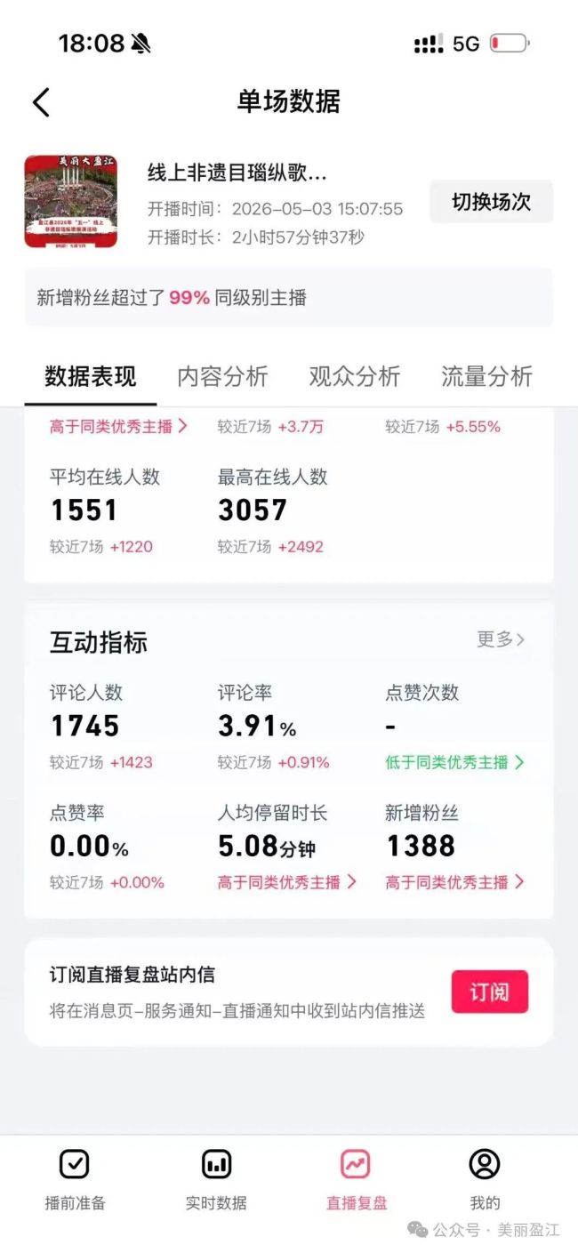 云南盈江这样“宠”网友 跨越山海的诚意之举
