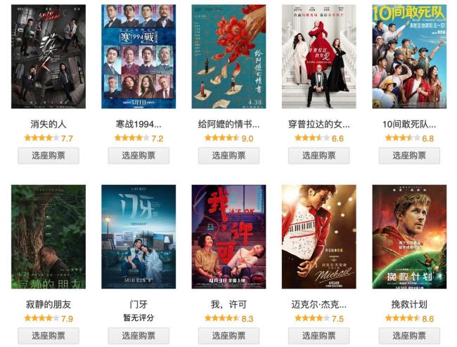 五一档看不透的票房背后 口碑逆袭成关键