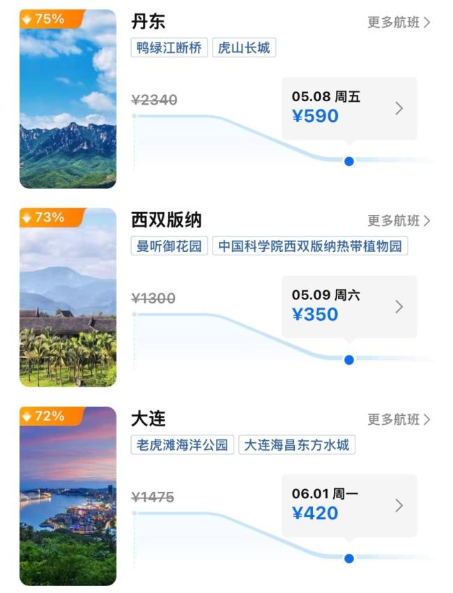 节后机票大跳水 多航线低至200元