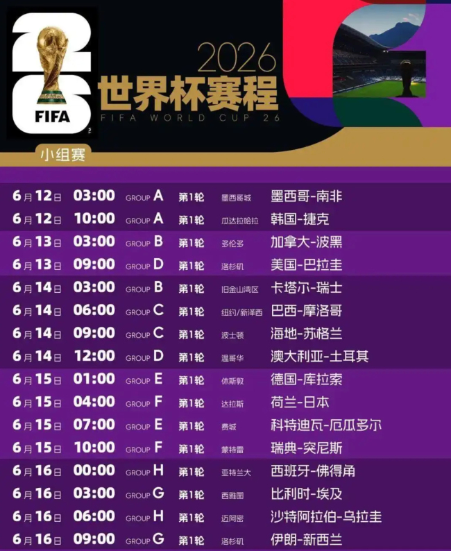 多国仍未签约世界杯转播权 天价报价引发僵局