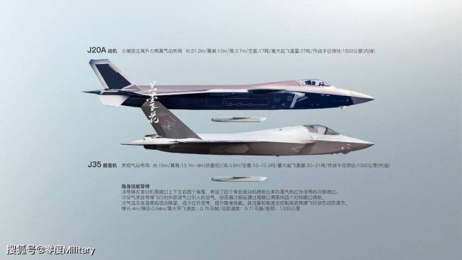 外媒炒中国开发可纳入歼20弹舱新导弹 隐身性能突出