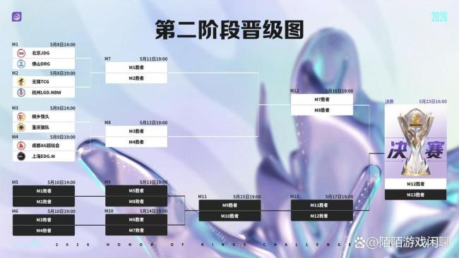 JDG对战DRG 八强赛揭幕战备受期待